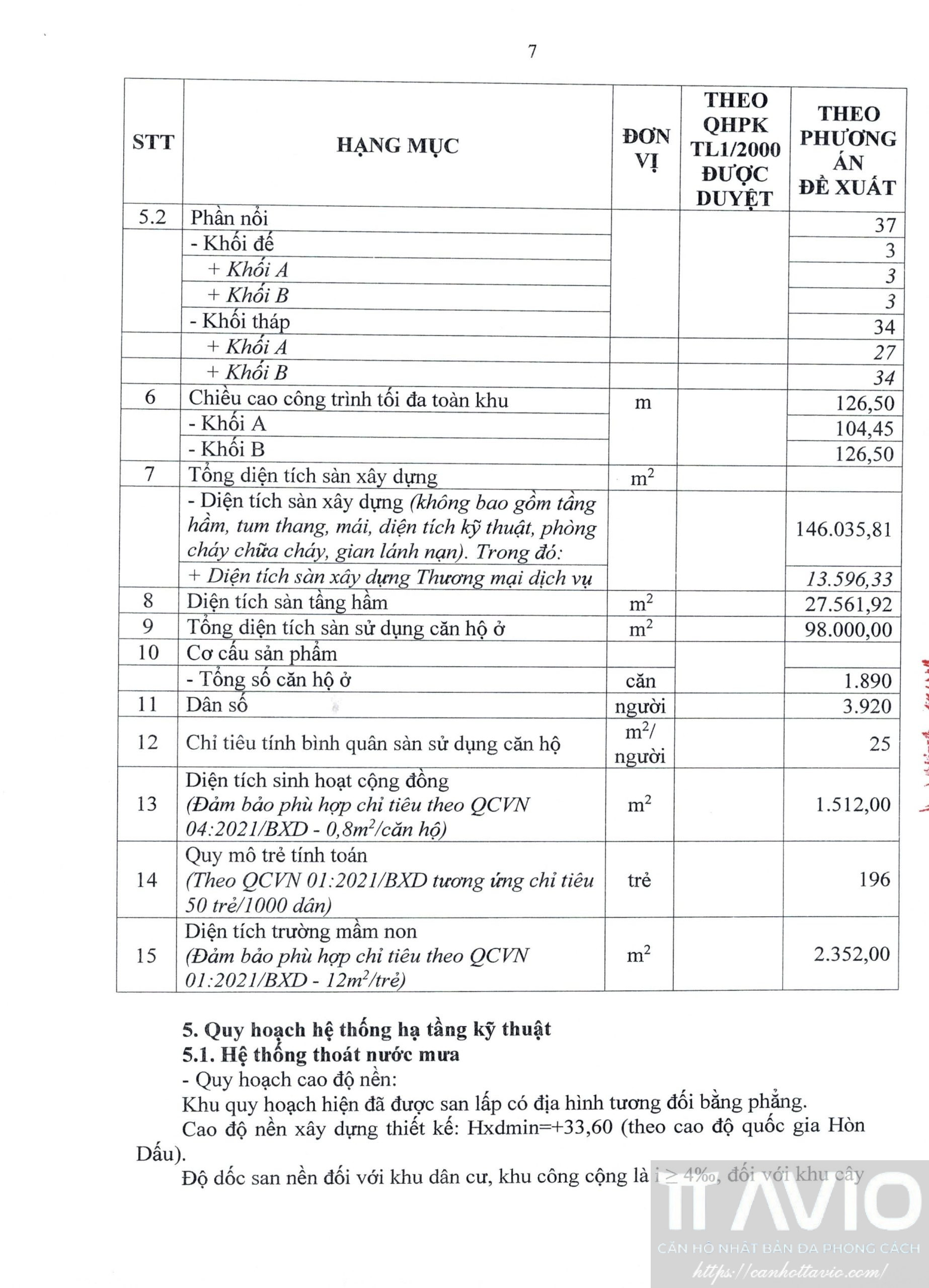 Quy hoạch 1 Phần 500_07