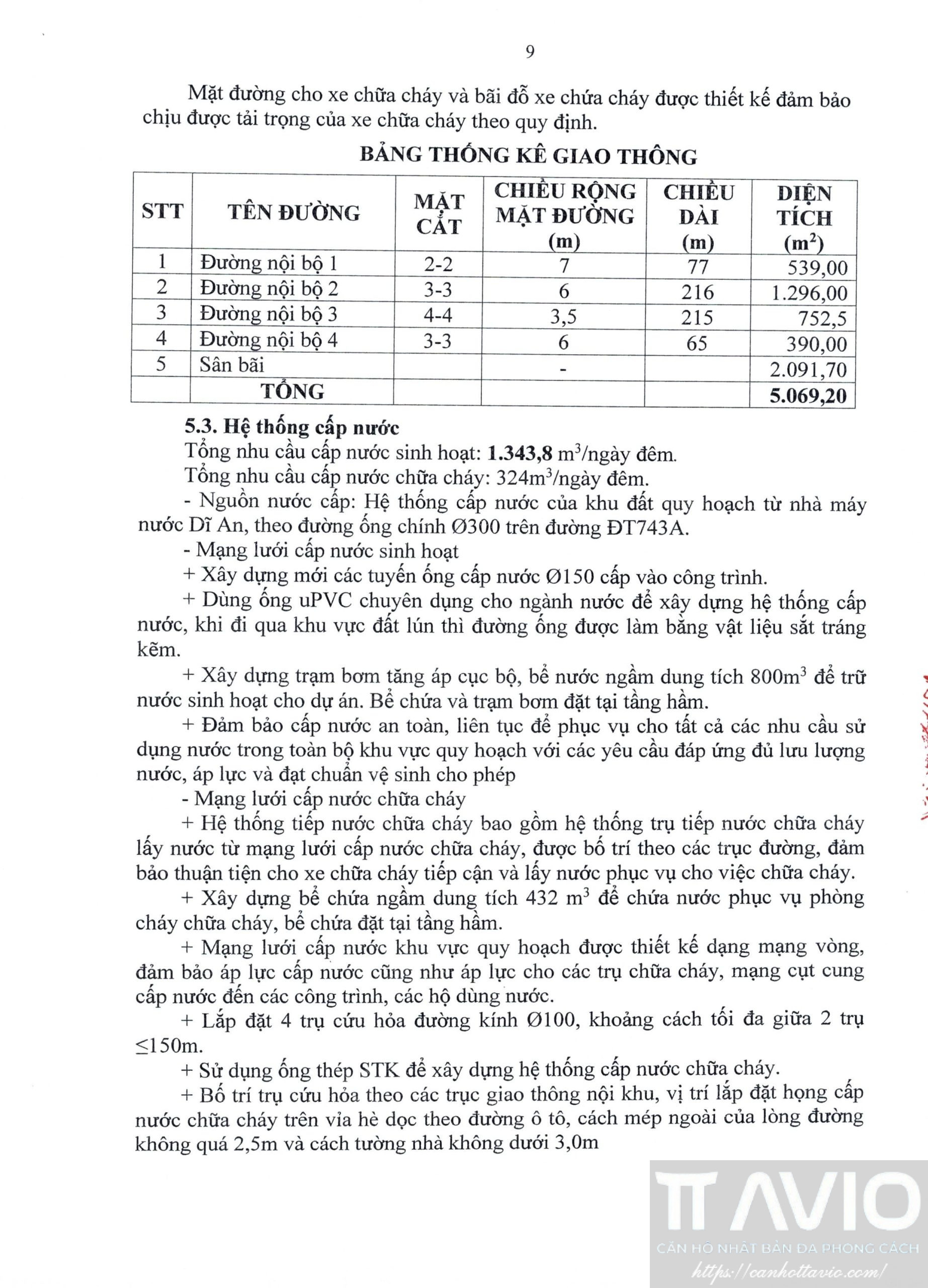 Quy hoạch 1 Phần 500_09