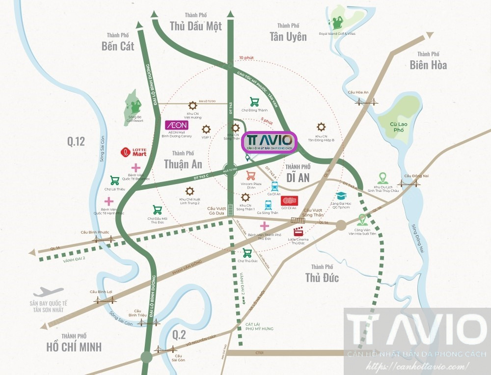 Vị trí TT Avio ở đâu